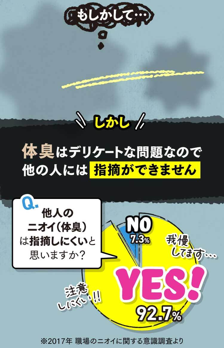 もしかして私、臭ってる！？ しかし体臭はデリケートな問題なので他の人には指摘ができません