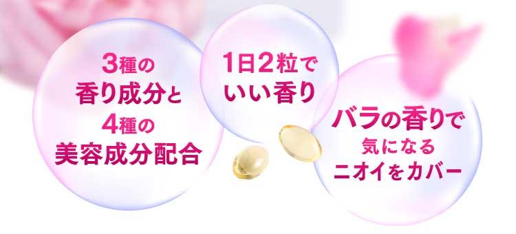 3種の香り成分と4種の美容成分配合 1日2粒でいい香り バラの香りで気になるニオイをカバー