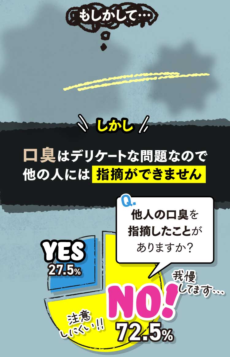 もしかして私、臭ってる！？ しかし口臭はデリケートな問題なので他の人には指摘ができません
