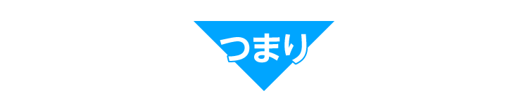 つまり