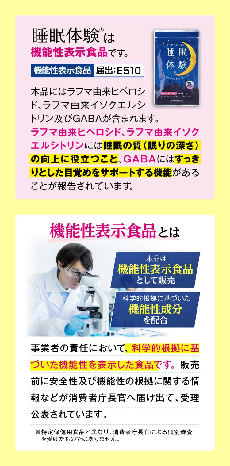 睡眠体験®は機能性表示食品です。[機能性表示食品 届出：E510]本品にはラフマ由来ヒペロシド、ラフマ由来イソクエルシトリン及びGABAが含まれます。ラフマ由来ヒペロシド、ラフマ由来イソクエルシトリンには睡眠の質（眠りの深さ）の向上に役立つこと、GABAにはすっきりとした目覚めをサポートする機能があることが報告されています。