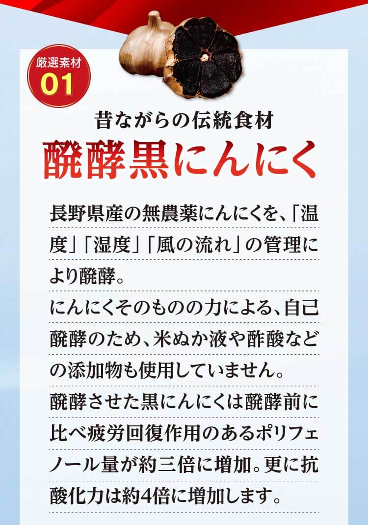 厳選素材01.昔ながらの伝統食材 醗酵黒にんにく 長野県産の無農薬にんにくを、「温度」「湿度」「風の流れ」の管理により醗酵。にんにくそのものの力による、自己醗酵のため、米ぬか液や酢酸などの添加物も使用していません。醗酵させた黒にんにくは醗酵前に比べ疲労回復作用のあるポリフェノール量が約三倍に増加。更に抗酸化力は約4倍に増加します。