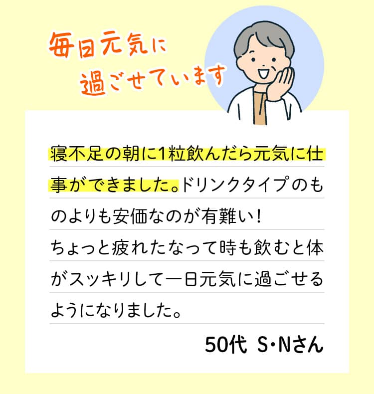 毎日元気に過ごせています 寝不足の朝に1粒飲んだら元気に仕事ができました。ドリンクタイプのものよりも安価なのが有難い！ちょっと疲れたなって時も飲むと体がスッキリして一日元気に過ごせるようになりました。50代  S・Nさん