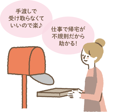 ポストインイメージ