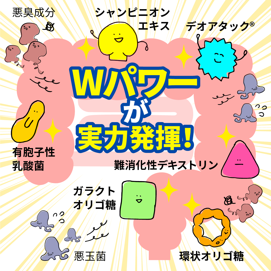 Wパワーが実力発揮!