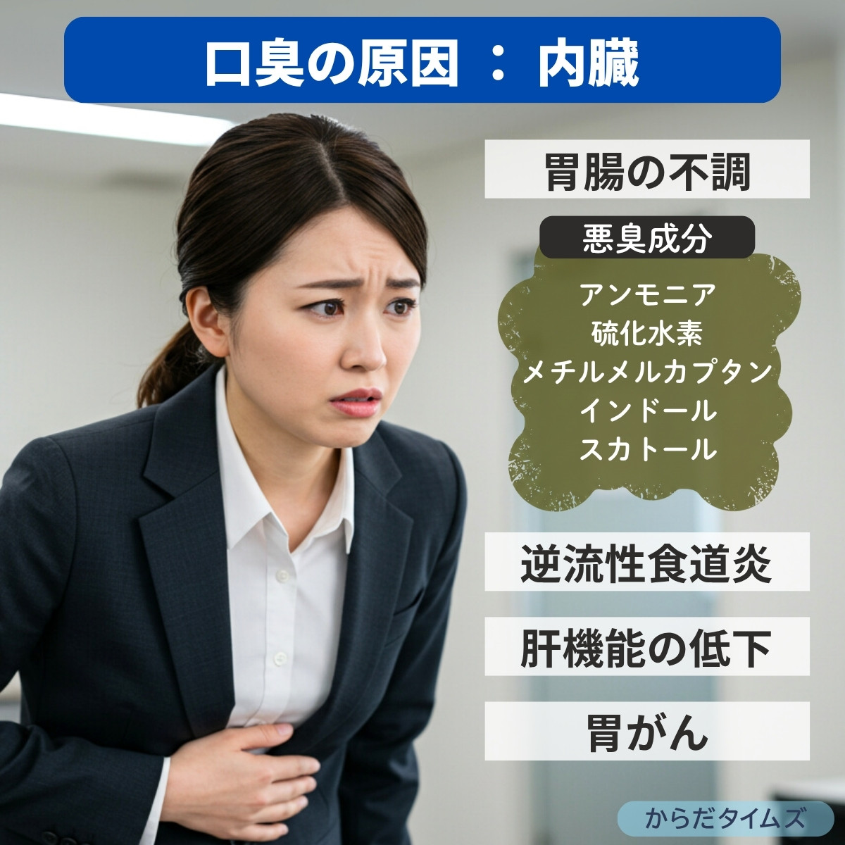 内臓が原因の口臭