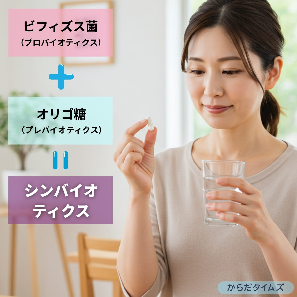 ビフィズス菌とオリゴ糖の両方を同時に摂るシンバイオティクス効果で、より高い腸内環境改善効果が期待できます