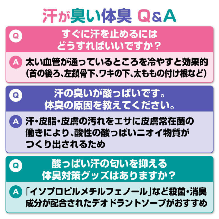 汗臭い体臭に悩む女性へ　素朴な疑問Q＆A