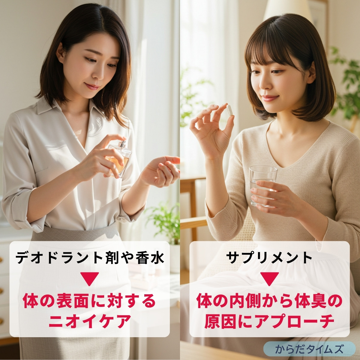 体臭サプリの効果とは？