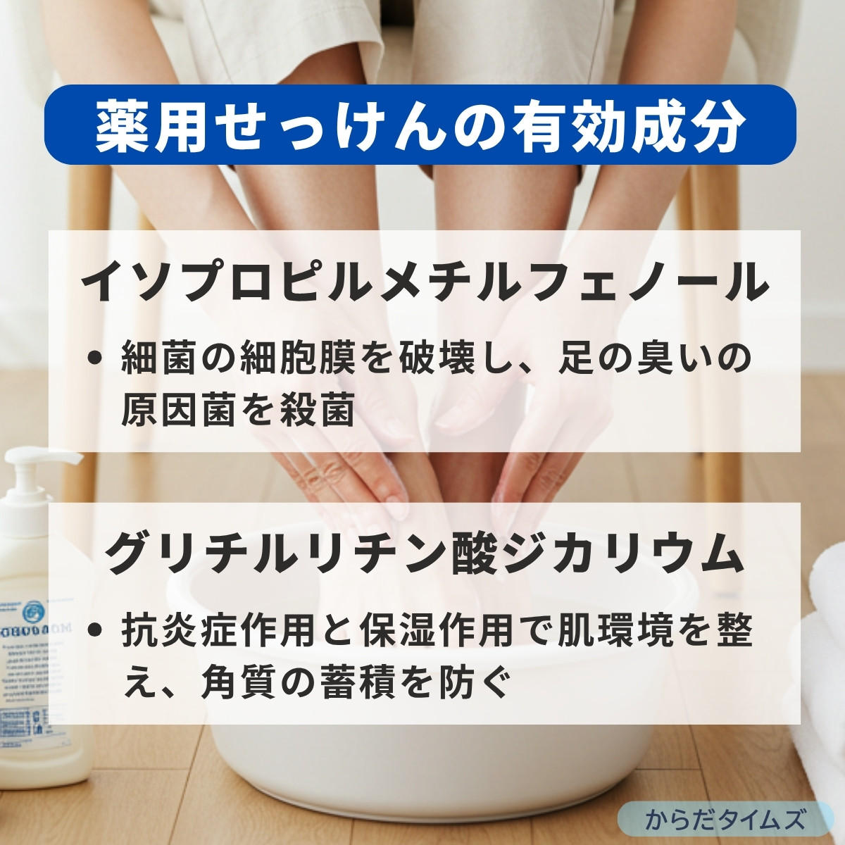 薬用せっけんの有効成分