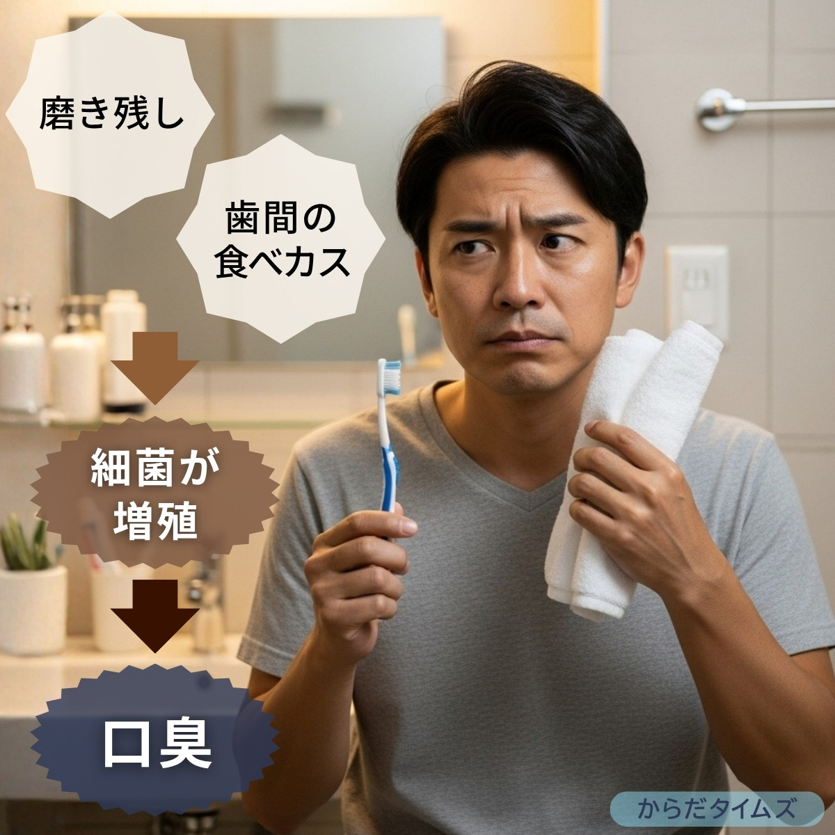 不十分な歯磨きは寝息を臭くするだけでなく、寝起き口臭の原因になる