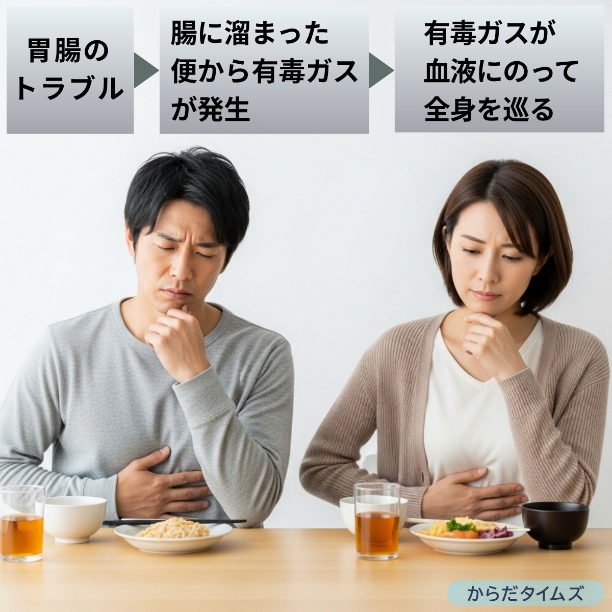 胃や腸で発酵した食べ物からは悪臭を放つガスが発生し、腸の内壁から血液へと溶け込む
