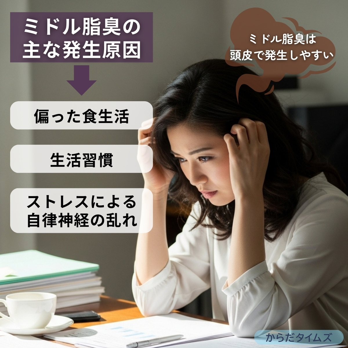 ミドル脂臭の主な発生原因