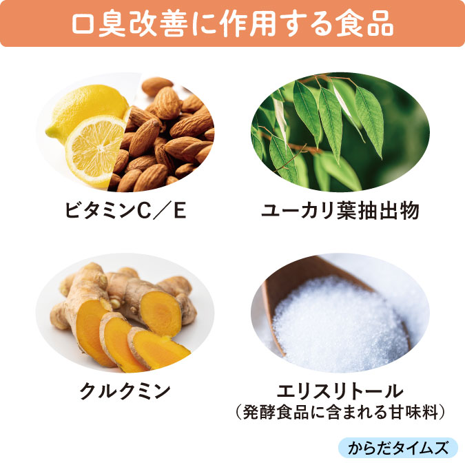 口臭改善_食品