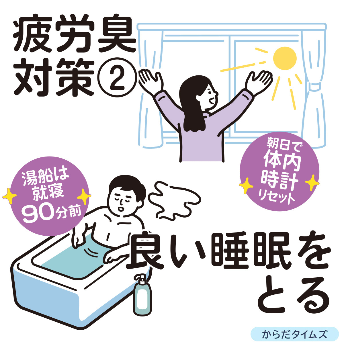 良い睡眠をとる