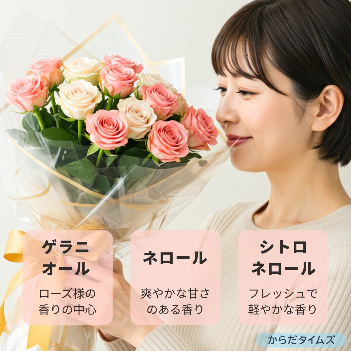 女性の見た目印象に与える香りの影響