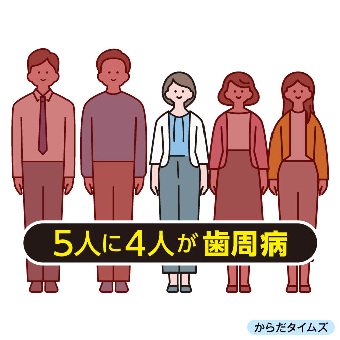 ５人に４人が歯周病