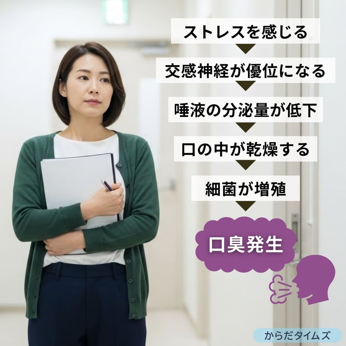 ストレスと自律神経の関連性
