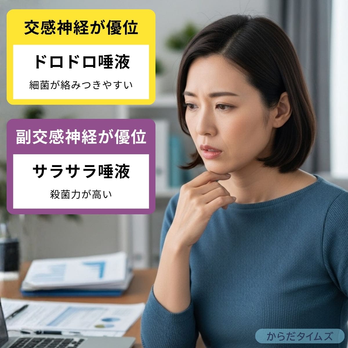 交感神経が優位になると唾液がねばつく