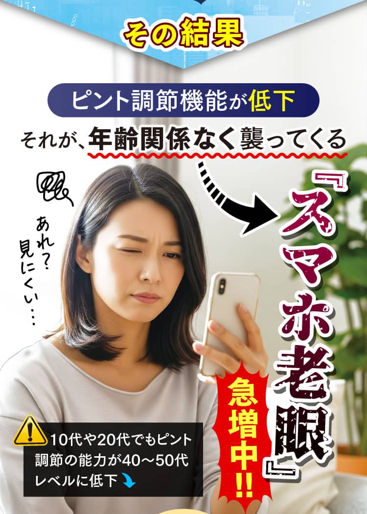 その結果、年齢関係なく襲ってくる「スマホ老眼」急増中！