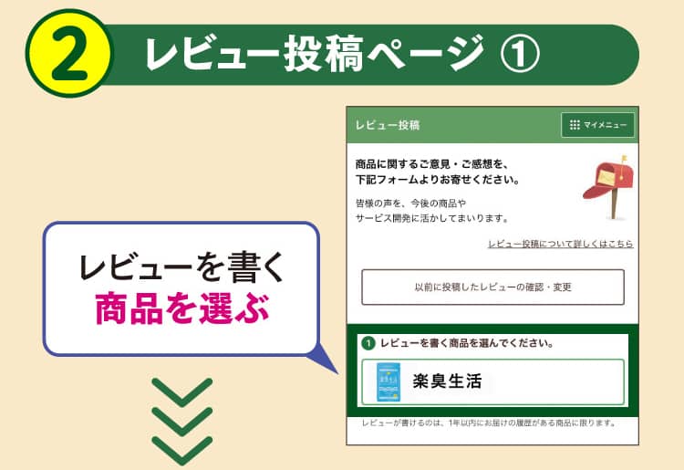 手順2 レビュー投稿ページ ①レビューを書く商品を選ぶ