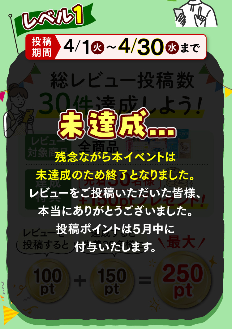 レベル1 総レビュー数30件達成しよう！