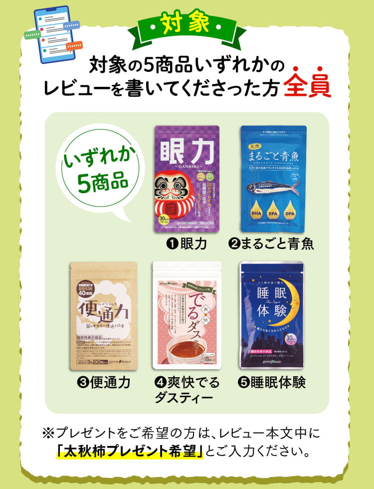 対象の5商品いずれかのレビューを書いてくださった方全員